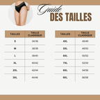 Confortia™ – La culotte anti-fuite élégante & confortable