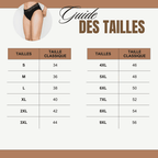Confortia™ – La culotte anti-fuite élégante & confortable