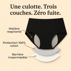 Confortia™ – La culotte anti-fuite élégante & confortable