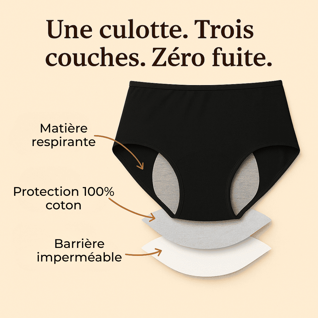 Confortia™ – La culotte anti-fuite élégante & confortable